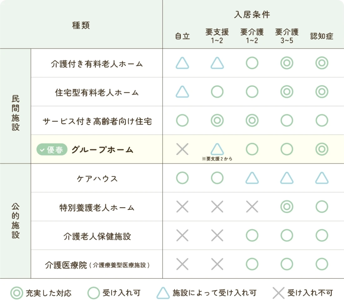feature_table-01