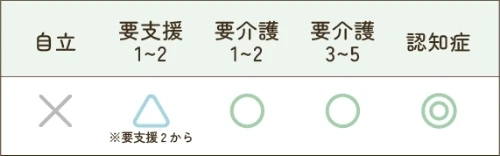 feature_table-01