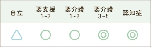 feature_table-03