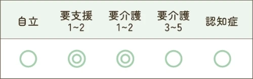 feature_table-04