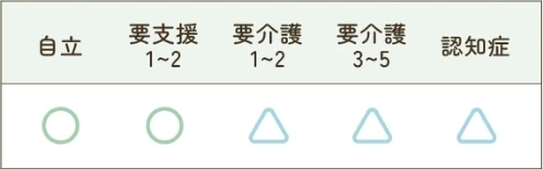 feature_table-05