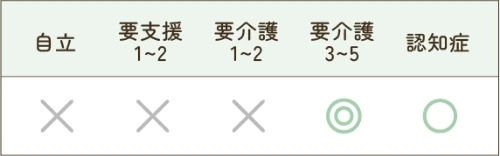 feature_table-06