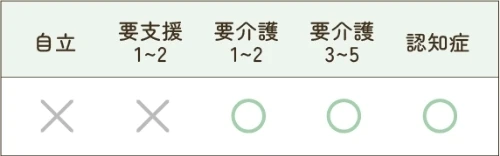 feature_table-08